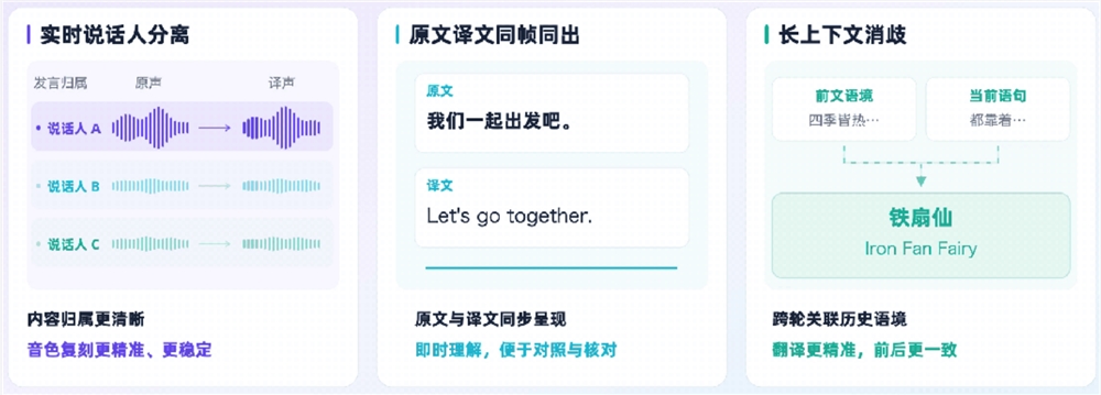 Qwen3.8 同声传译大模型:延迟低至2.3秒,支持说话人识别